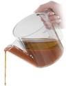 fat separator